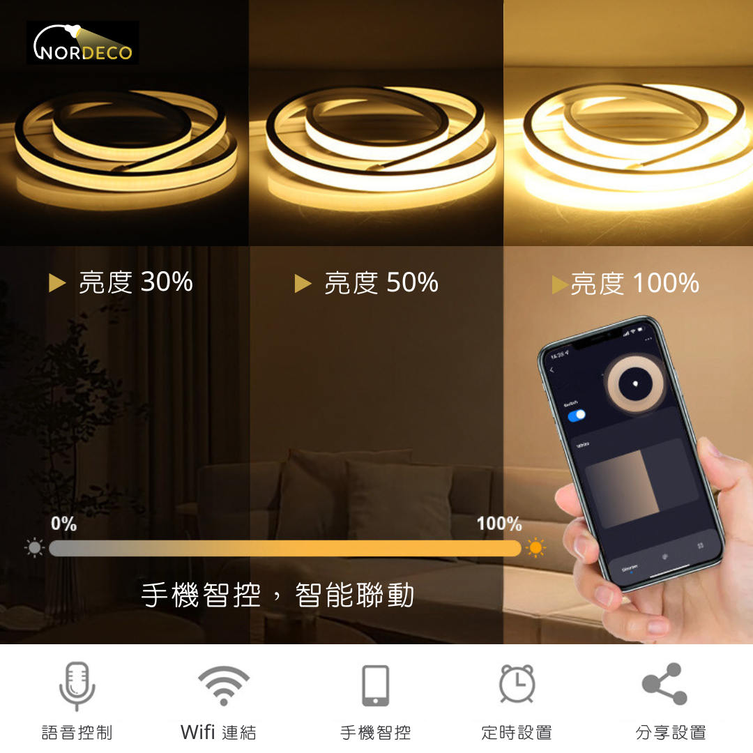 Nordeco 智能柔性COB燈條 (冷白暖白光兩款) - Nordeco HK