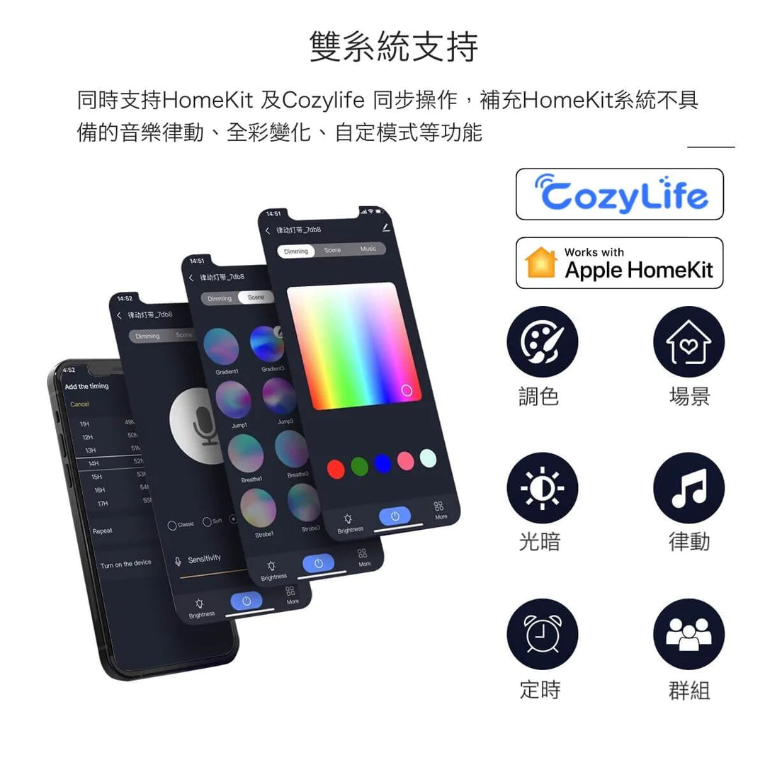 Nordeco Homekit 變色燈帶 (iPhone Siri控制) - Nordeco HK