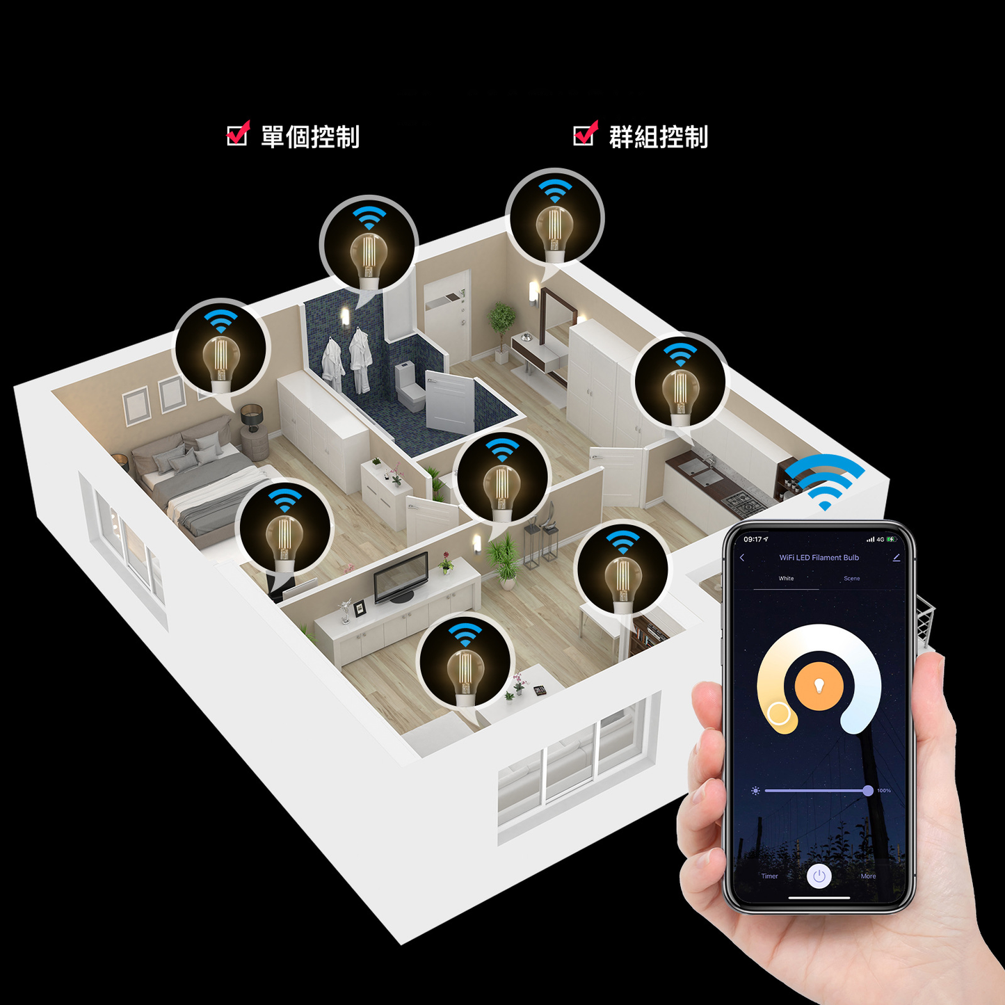 Nordeco 暖白光鎢絲燈泡 (7W WIFI款) - Nordeco HK