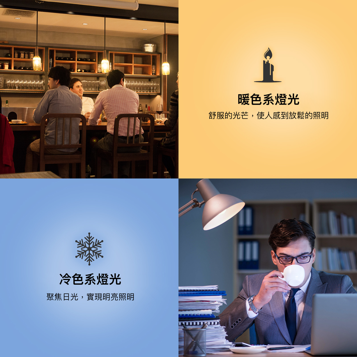 Nordeco 暖白光鎢絲燈泡 (7W WIFI款) - Nordeco HK