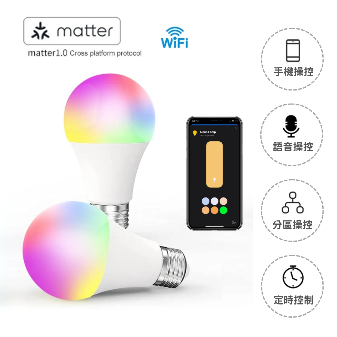 Homekit Matter 全新智能燈泡 - Nordeco HK
