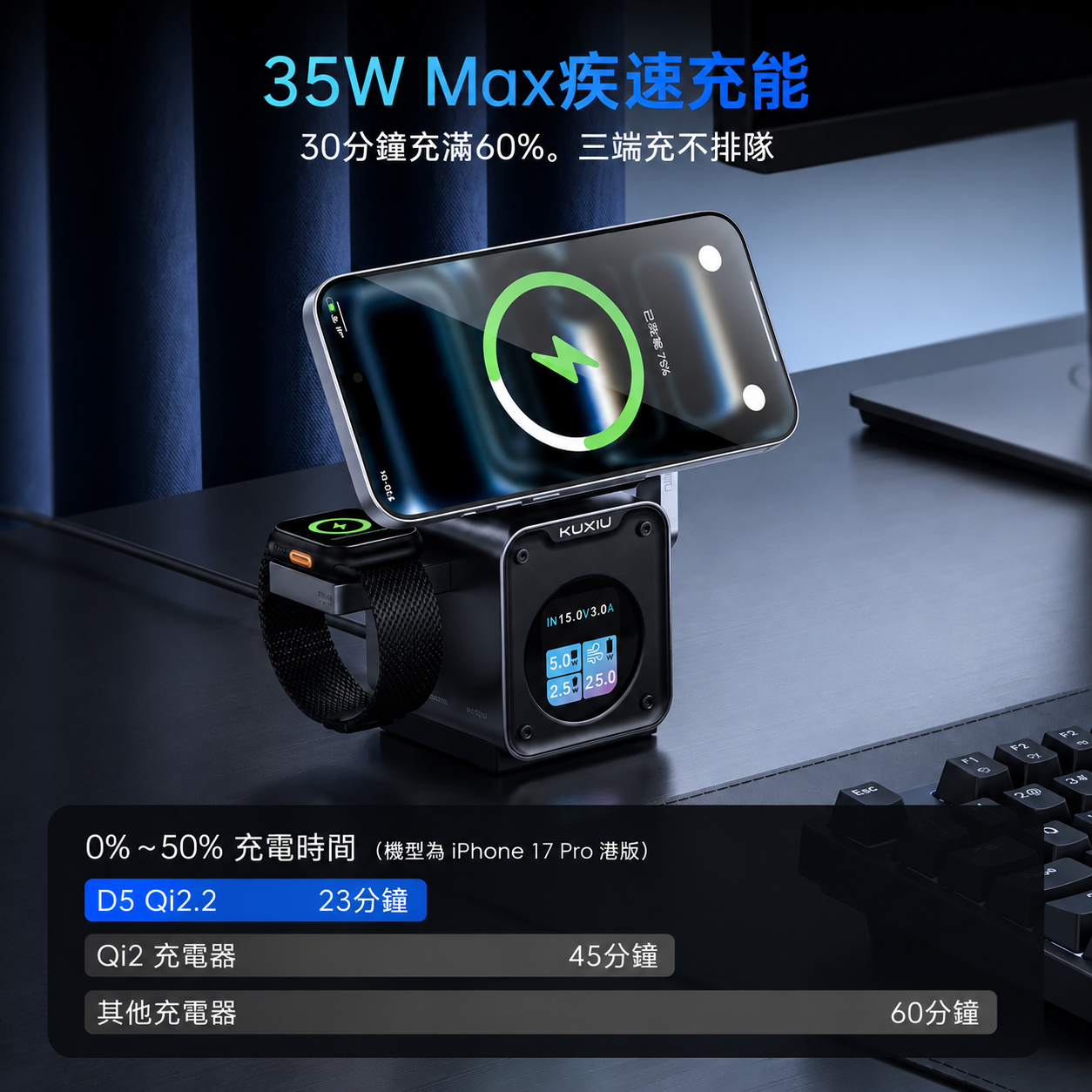 35W Max 快速充電功能展示
