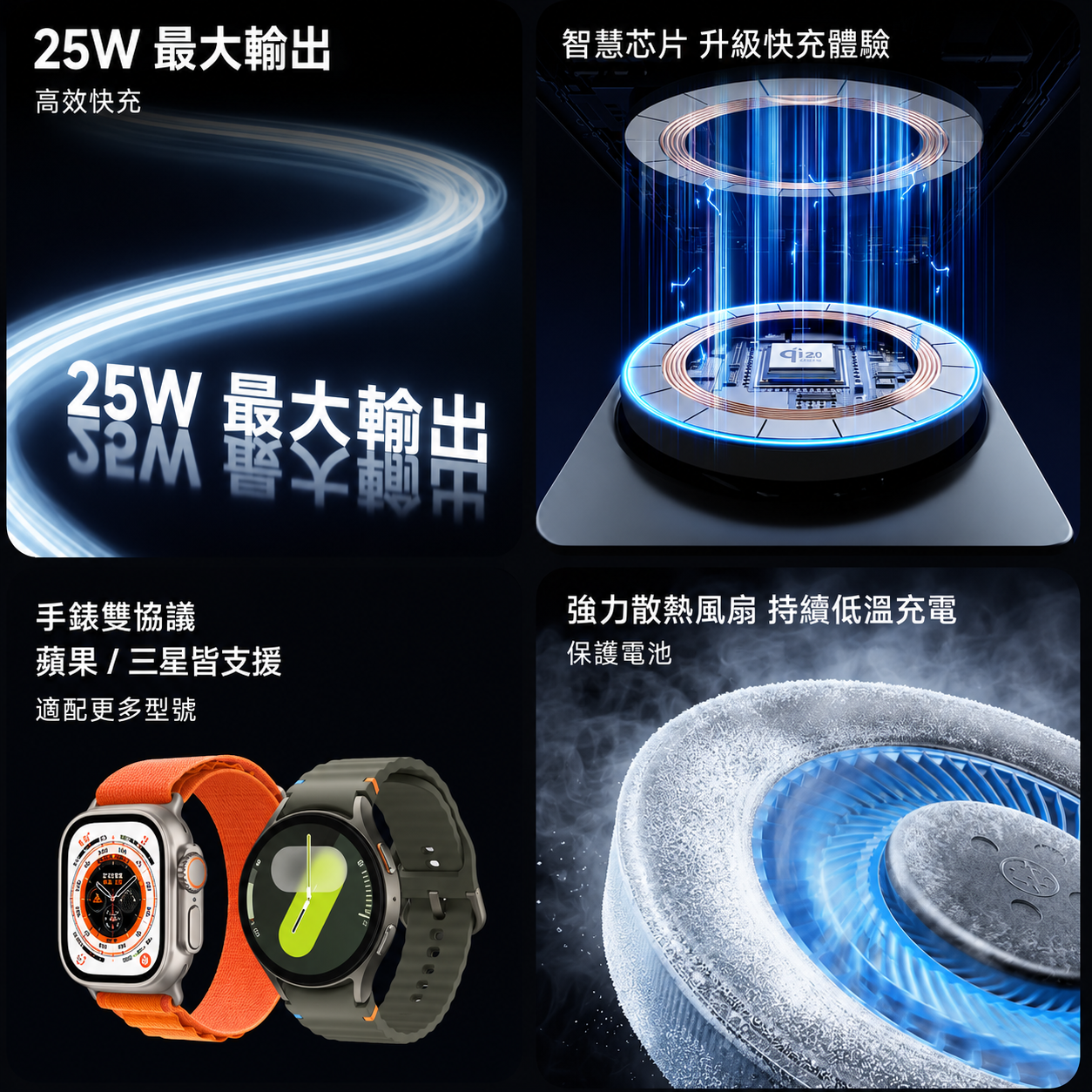 25W 輸出智慧晶片雙設備充電與風扇散熱功能圖
