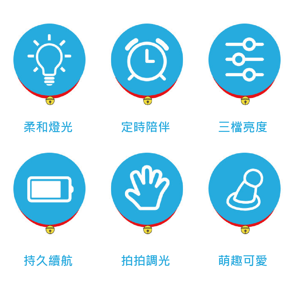 可愛叮噹圓手燈 - Nordeco HK