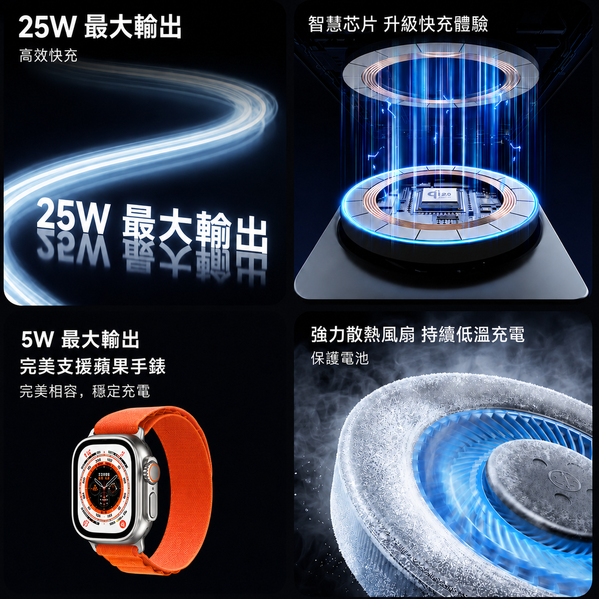 25W 輸出、Apple Watch 充電與風扇散熱功能圖