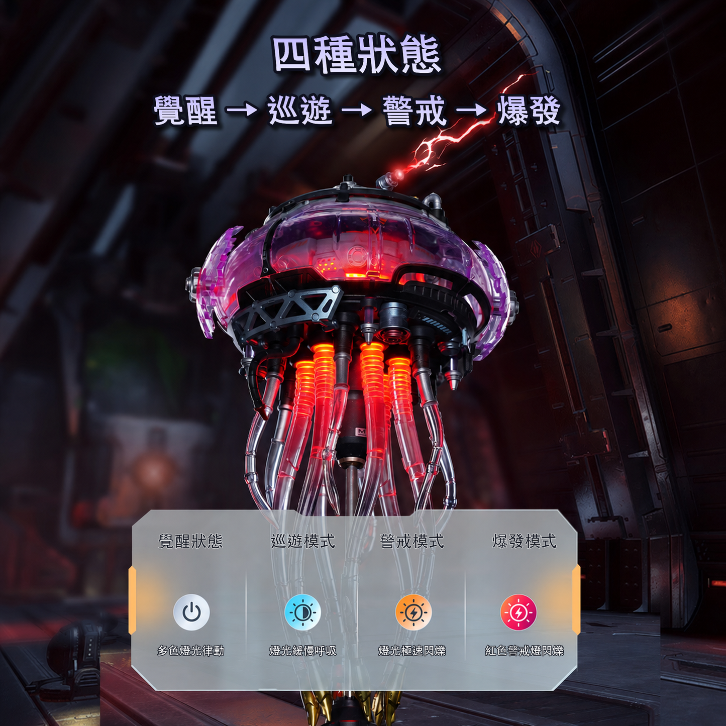 CyberJelly 四種狀態與燈效模式說明