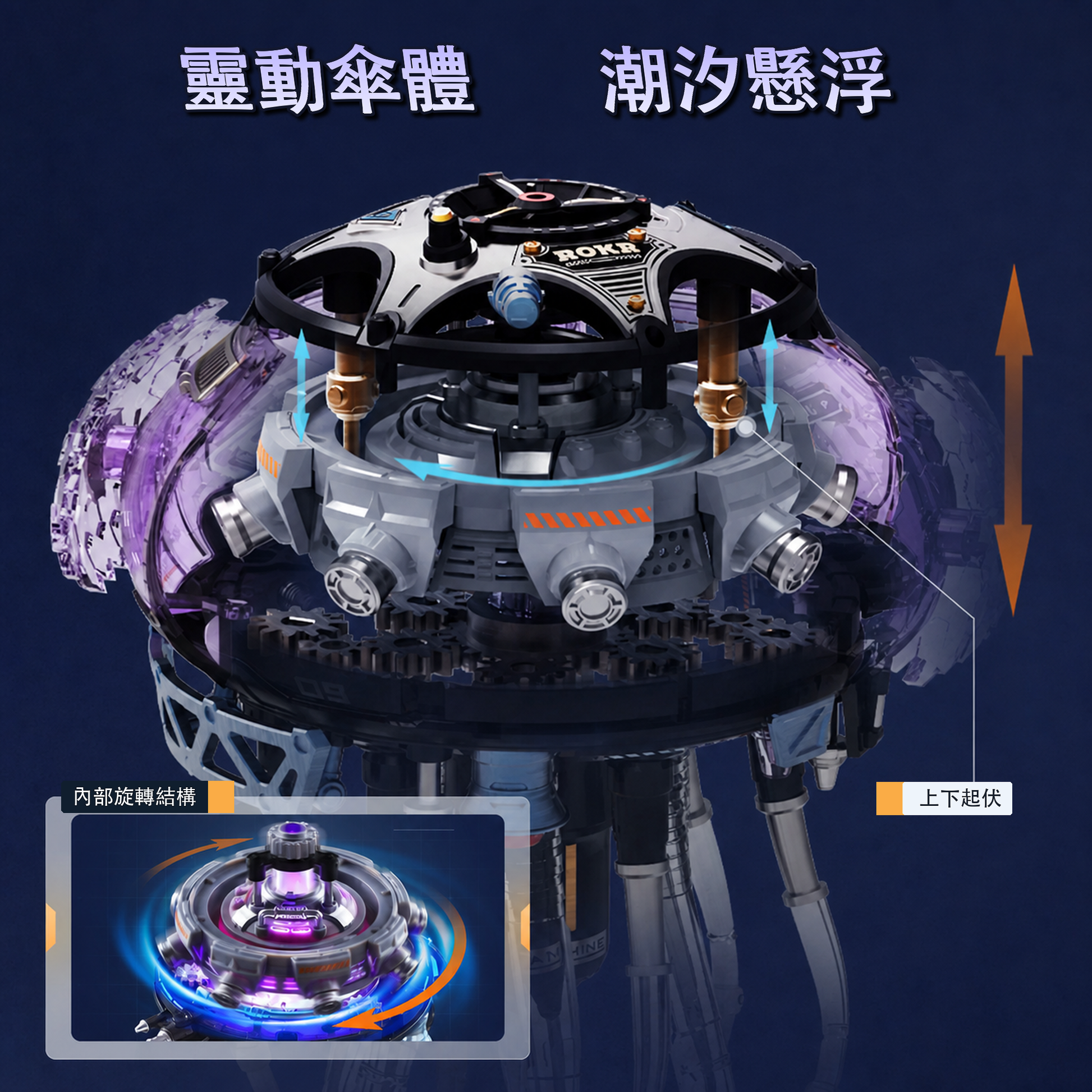 CyberJelly 磁懸浮結構與潮汐懸浮說明