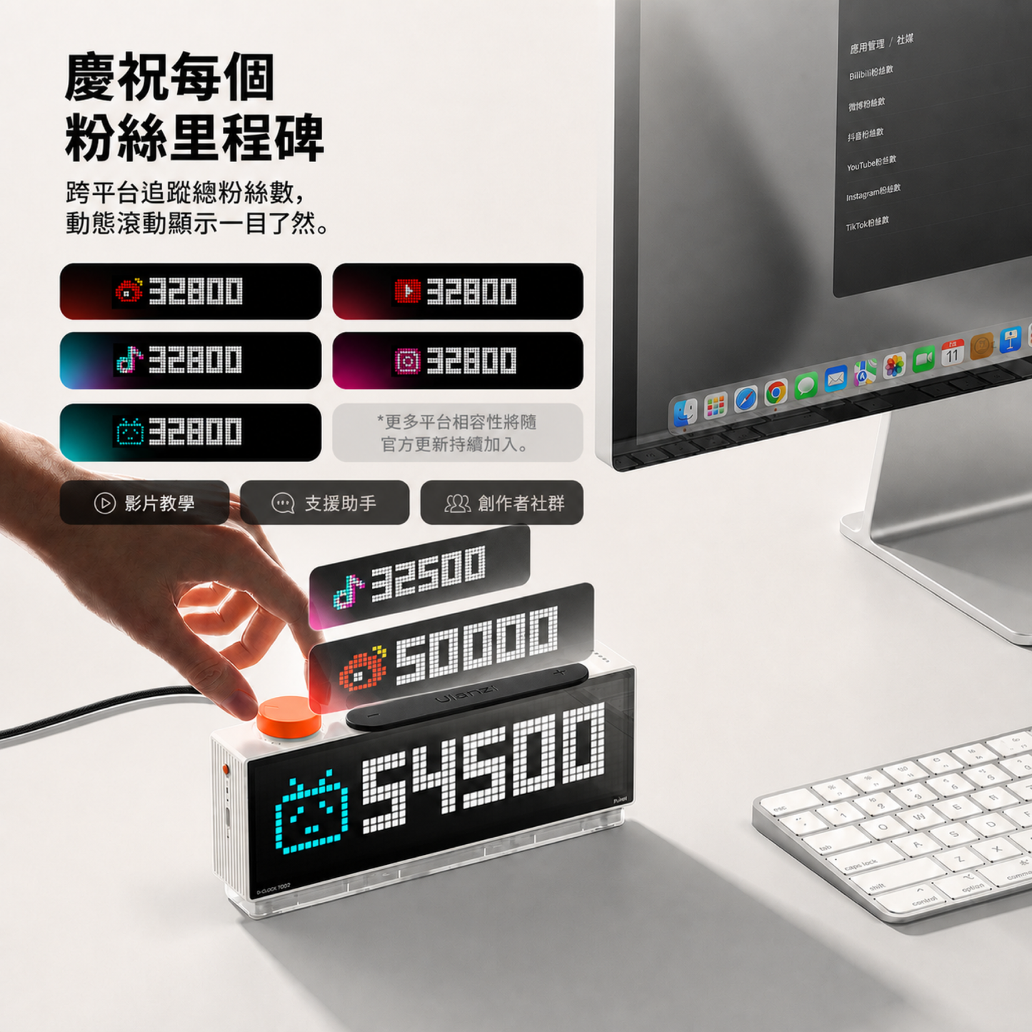 工作效率顯示