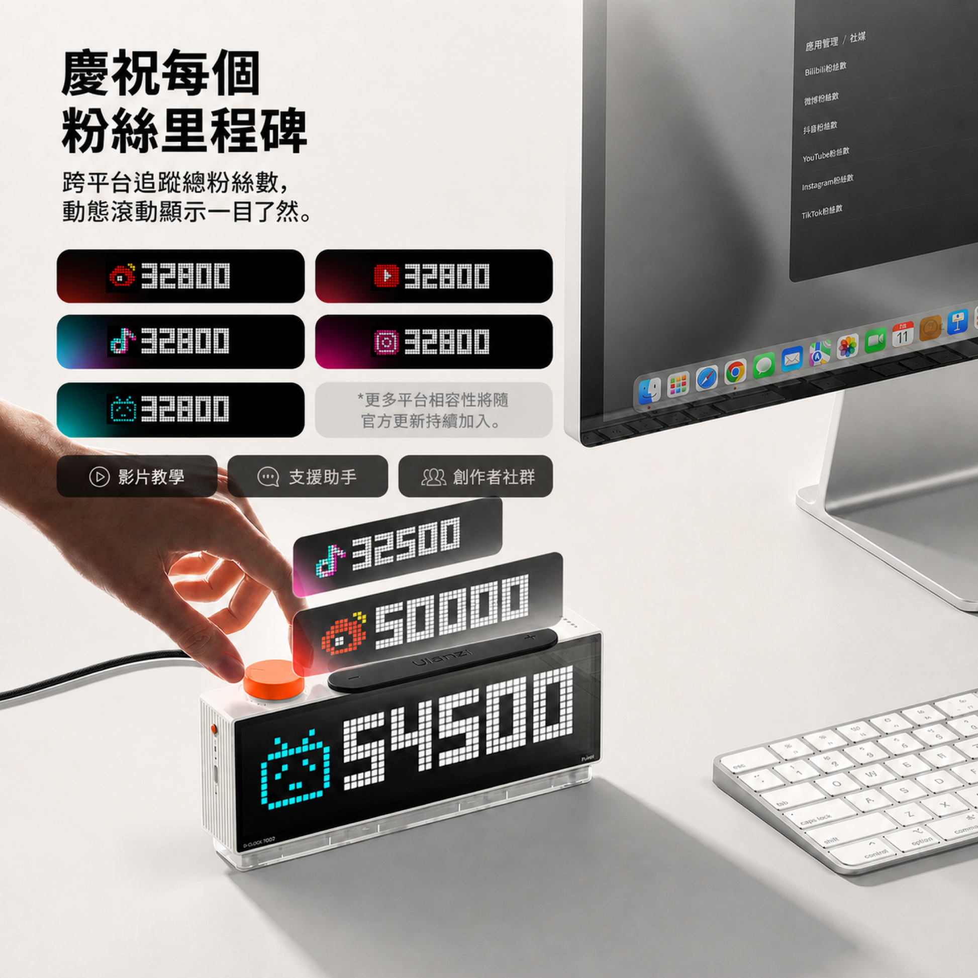 工作效率顯示