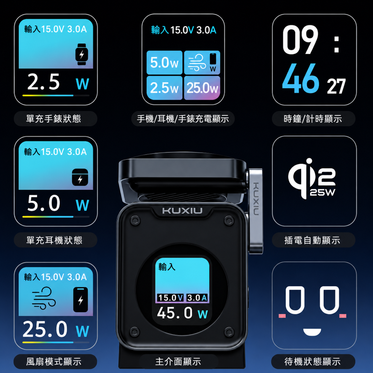 無線充電站輸入輸出與顯示介面規格圖