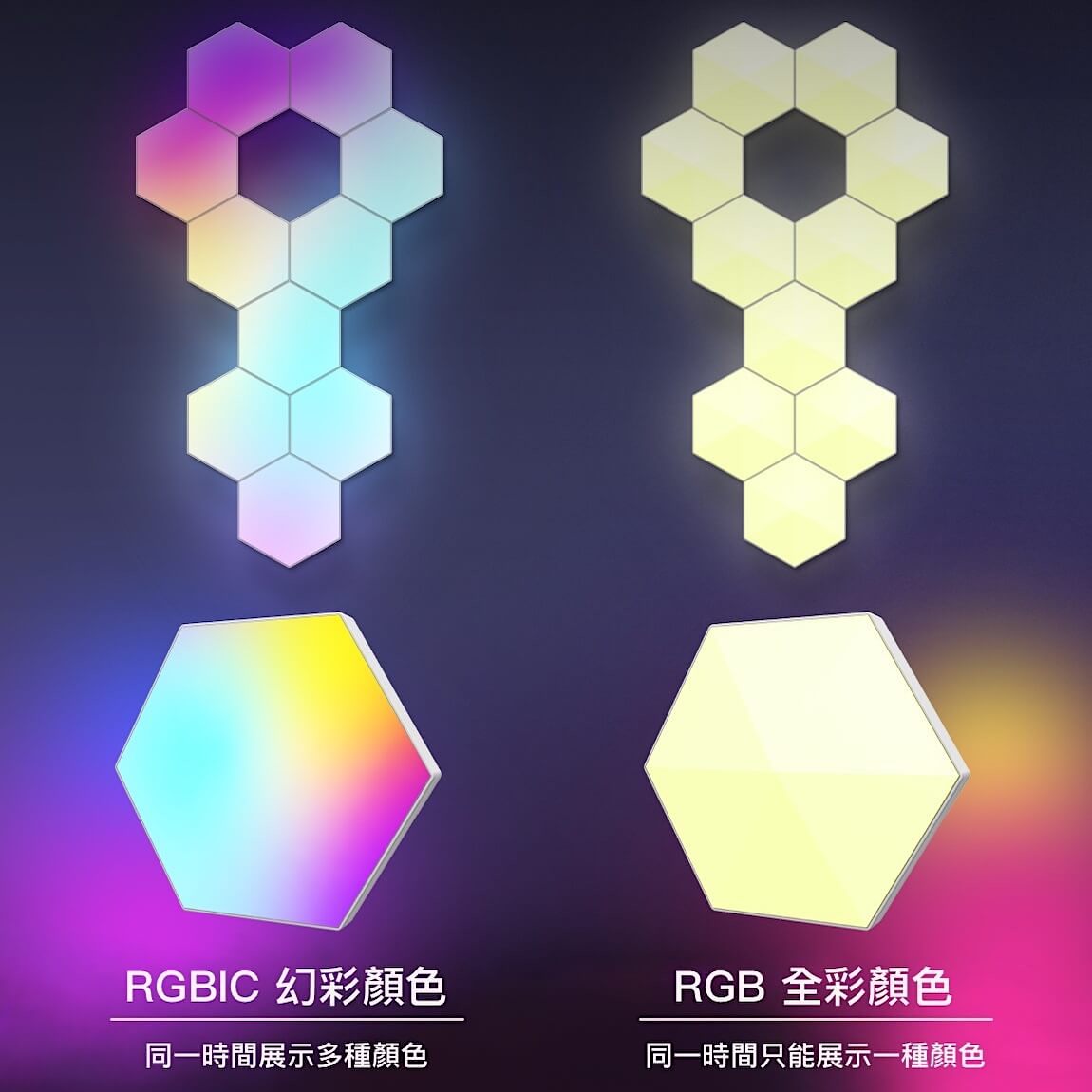 Nordeco 幻彩蜂巢六角燈 | Wifi 智慧款 - Nordeco HK